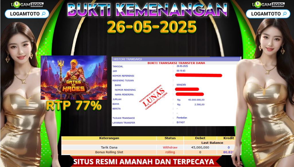 SELAMAT KEPADA MEMBER SETIA LOGAMTOTO BERHASIL JACKPOT DI PERMAINAN SLOT GATE OF HADES